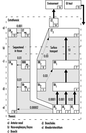 RES010F3