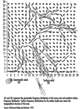 EPC30F1B