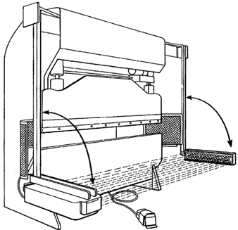 MAC80F18