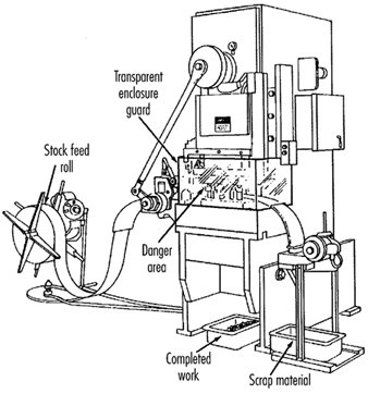 MAC80F29