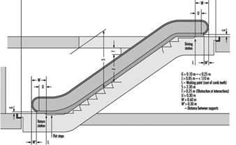 CCE093F5